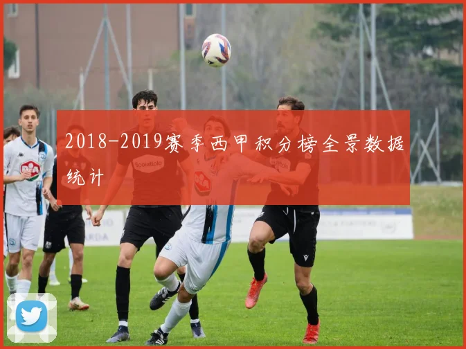 2018-2019赛季西甲积分榜全景数据统计